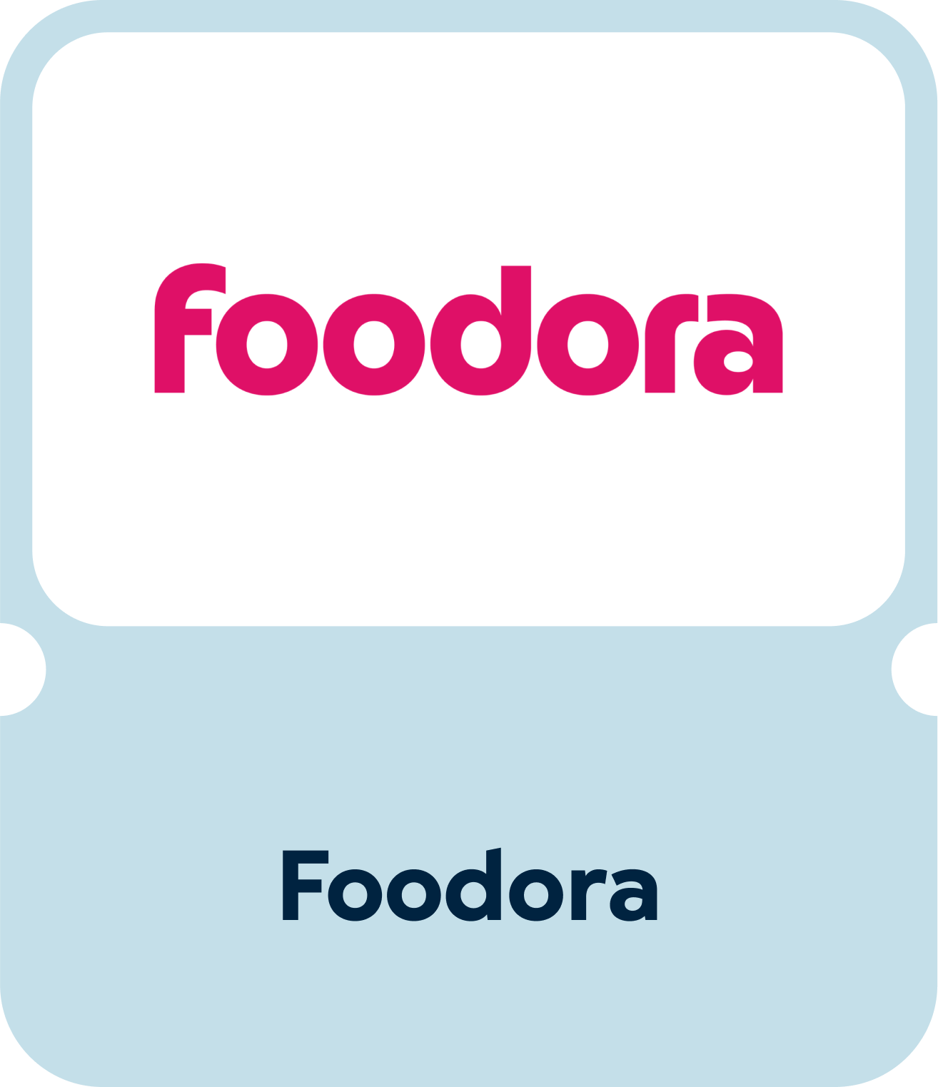 foodora kupon