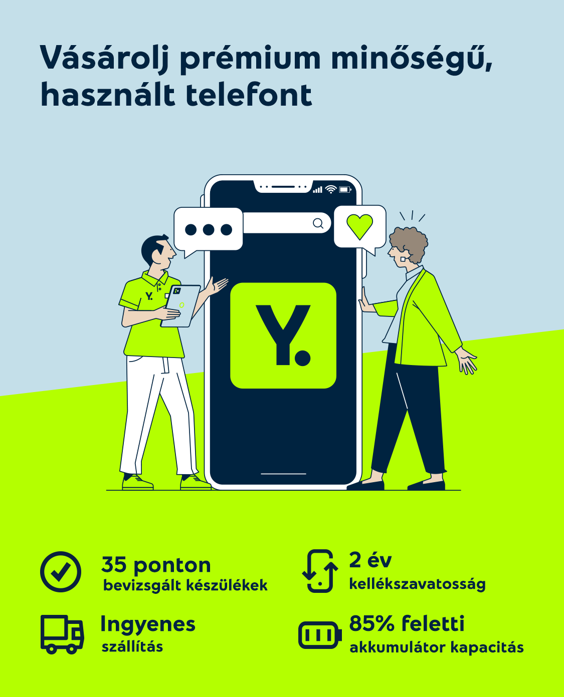 Felújított és használt telefonok a Yettelnél