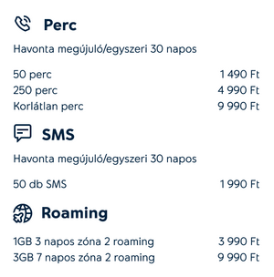 Havi megújuló vagy egyszeri 30 napos Yepp kiegészítők