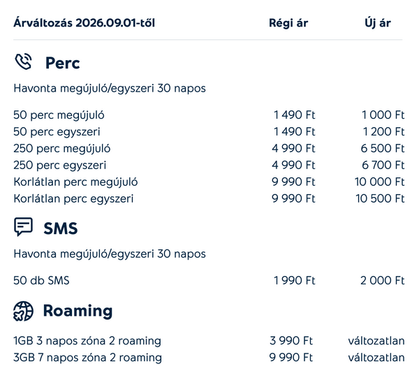 Árváltozás 2026.09.01-től.