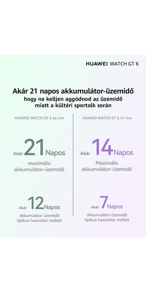 HUAWEI Watch GT6 46mm, black