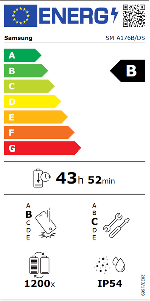 Galaxy A17 5G 4/128 GB_energetika Galaxy A17 5G 4/128 GB B energetikai tanúsítvány