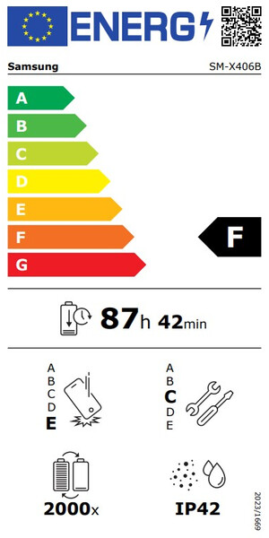 Samsung Galaxy Tab S10 Lite Samsung Galaxy Tab S10 Lite