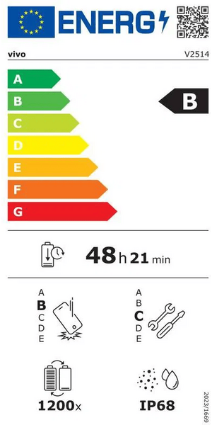 X300 Pro 512GB X300 Pro 512GB